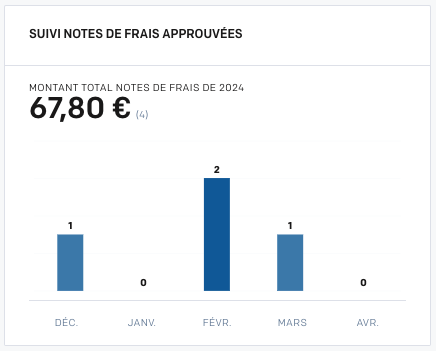Capture d’écran 2024-04-15 à 14.05.22.png
