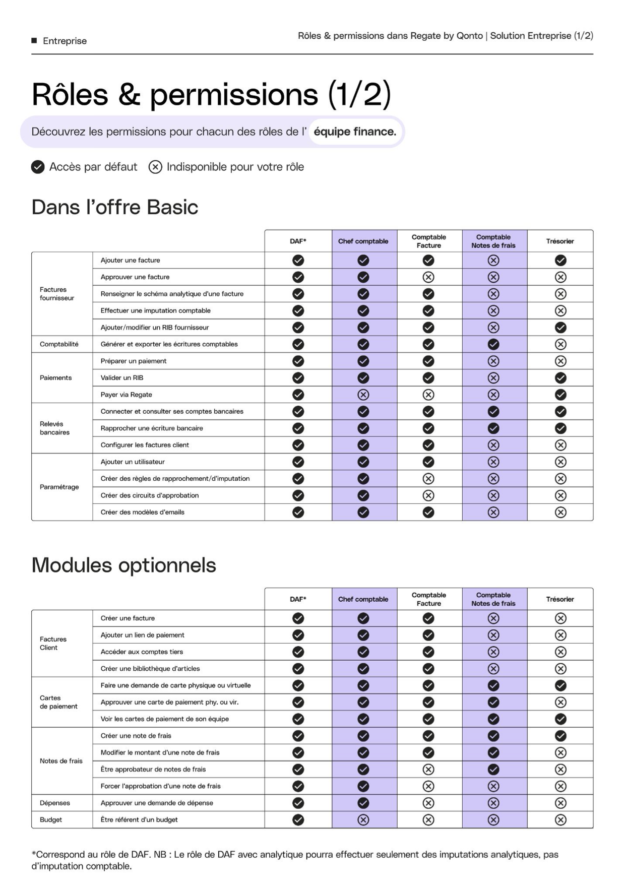 0524_FR_One-Pager_Ent_Roles.png