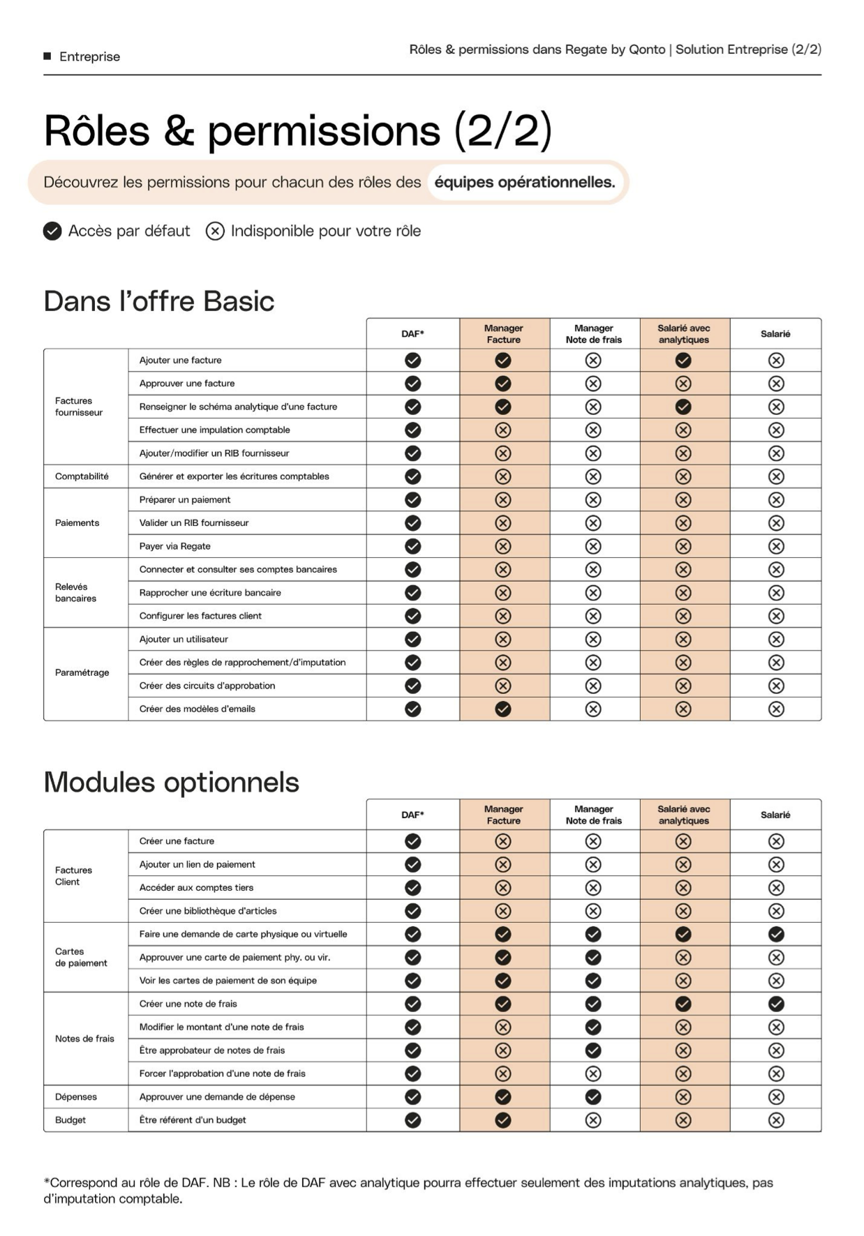 0524_FR_One-Pager_Ent_Roles copie.png
